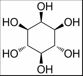 碳水化合物類(lèi)